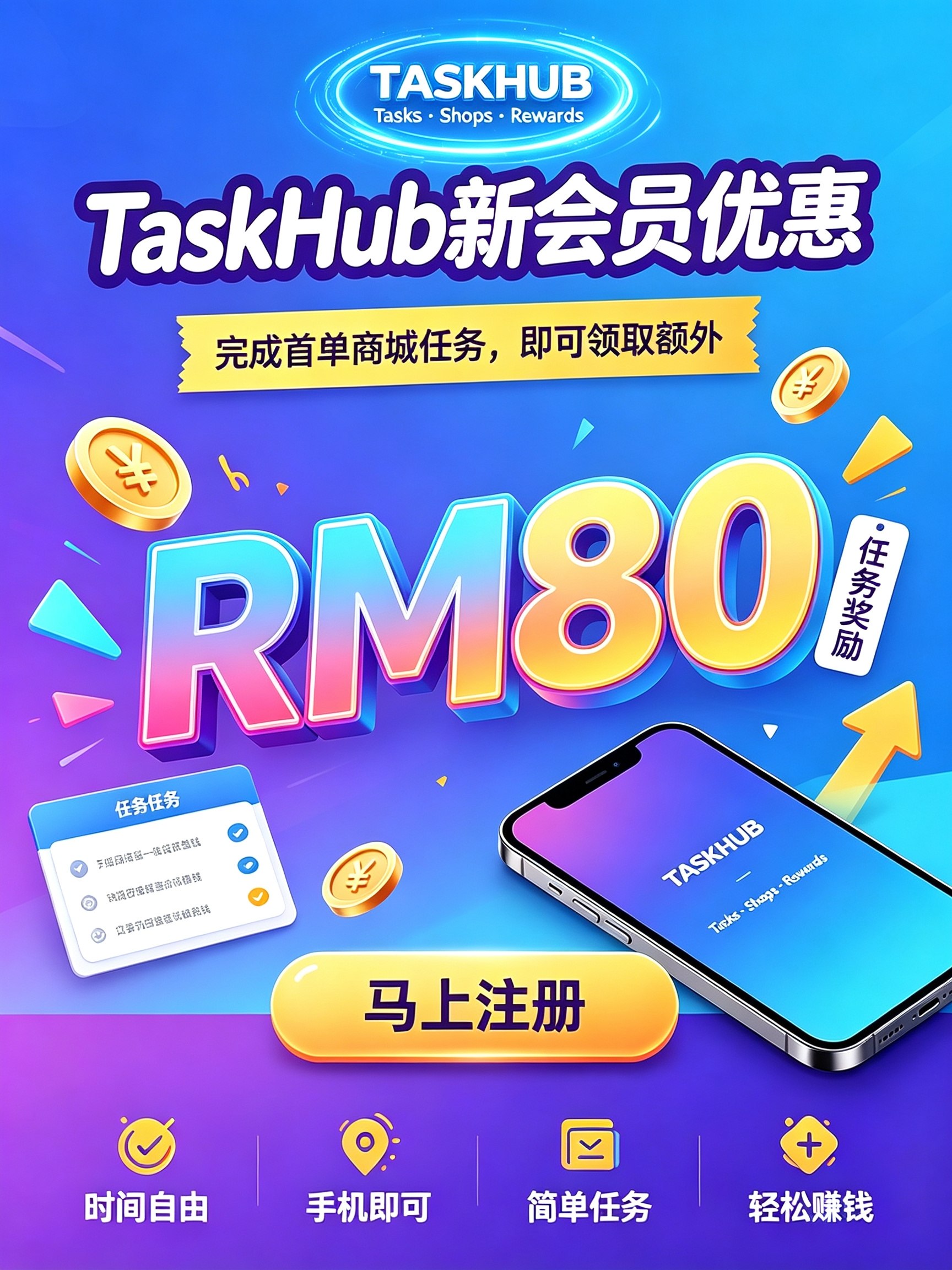 新用户优惠